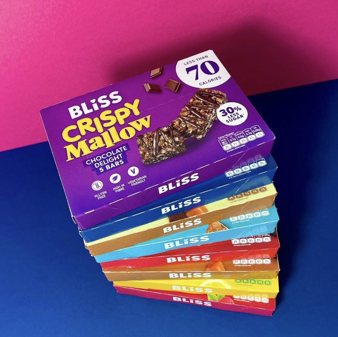 stack of different BLISS packages